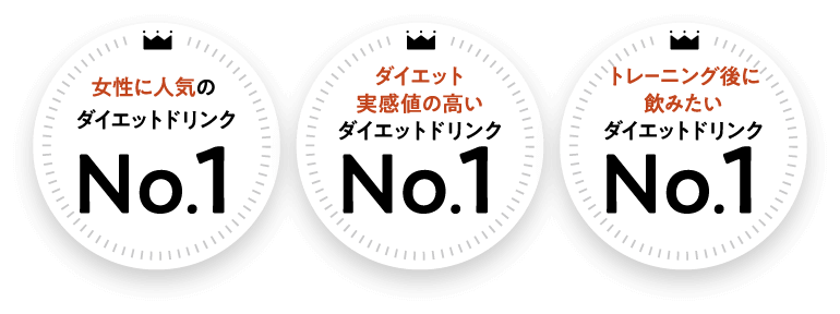 女性に人気のダイエットドリンクNo.1 ダイエット実感値の高いダイエットドリンクNo.1 トレーニング後に飲みたいダイエットドリンクNo.1