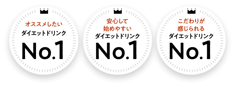 オススメしたいダイエットドリンクNo.1 安心して始めやすいダイエットドリンクNo.1 こだわりが感じられるダイエットドリンクNo.1