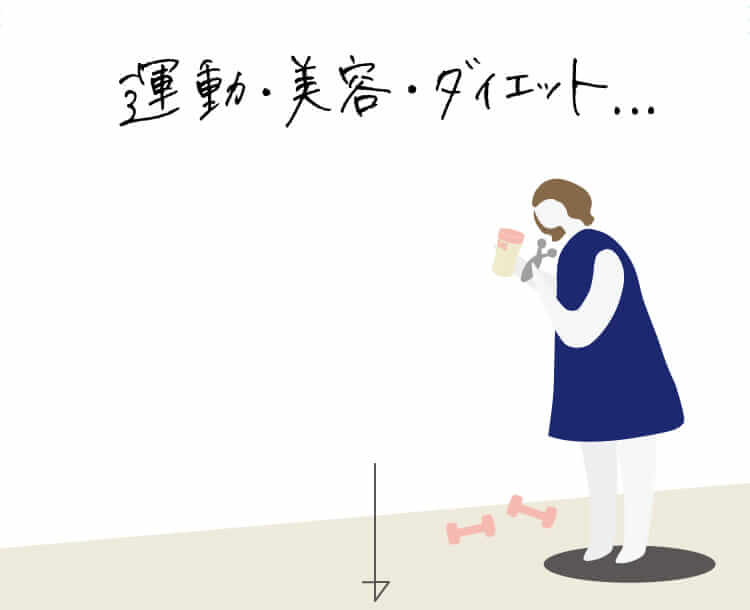 運動、美容、ダイエット…