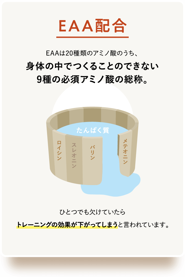 EAA配合