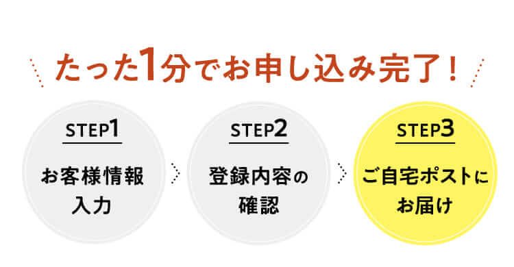 たった1分でお申し込み完了！